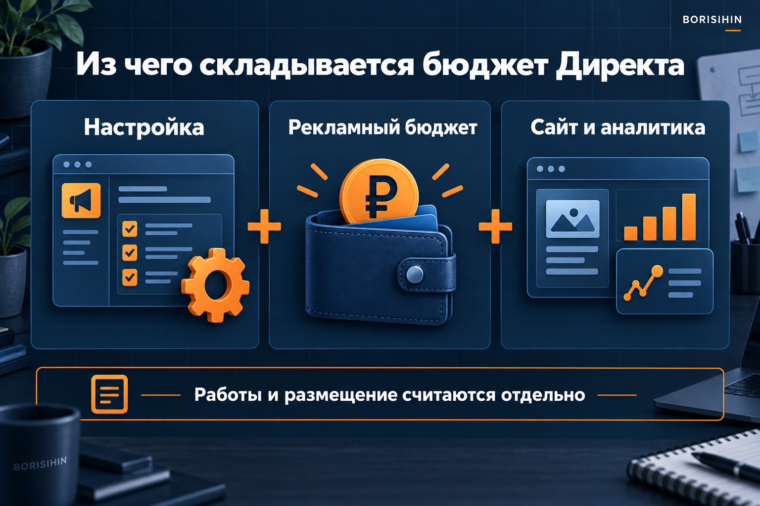 Бюджет Яндекс Директа: настройка, размещение, сайт и аналитика